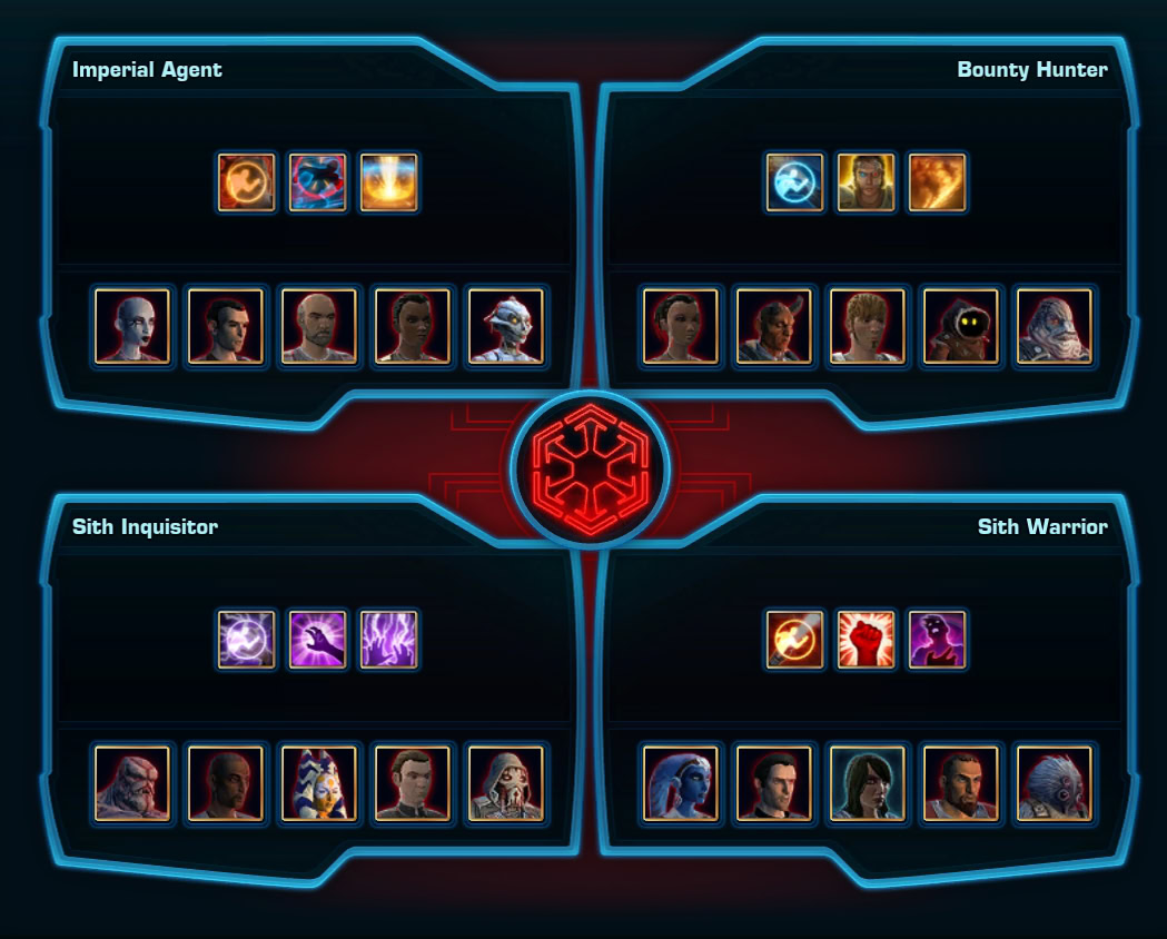 SWTOR Class Unlocks Legacy Tab - Imperial Characters - Update 7.5