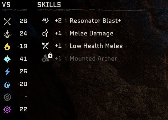 Tenakth High Marshal stats