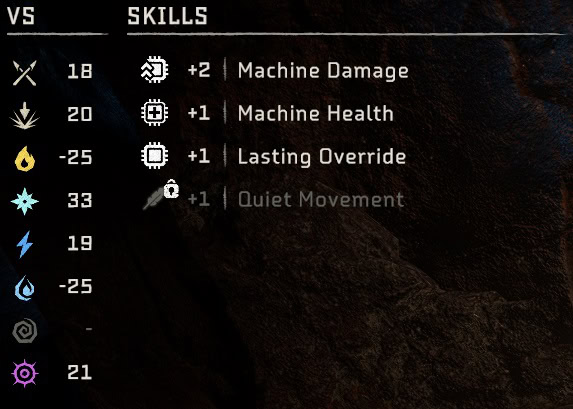 Tenakth Recon stats