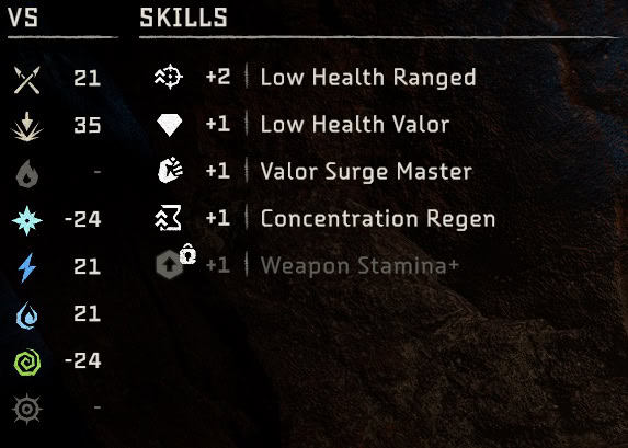 Tenakth Skirmisher stats