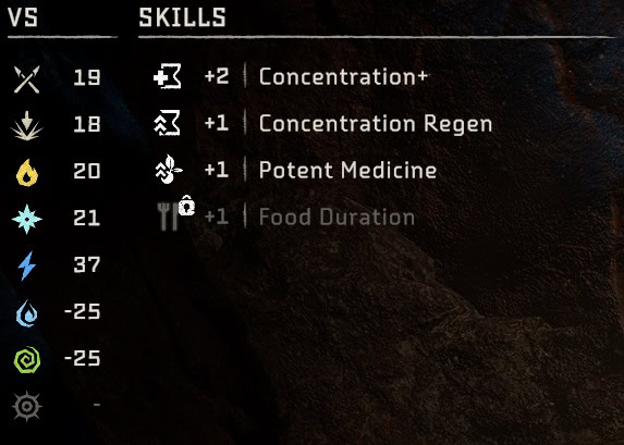 Tenakth Sky Climber stats