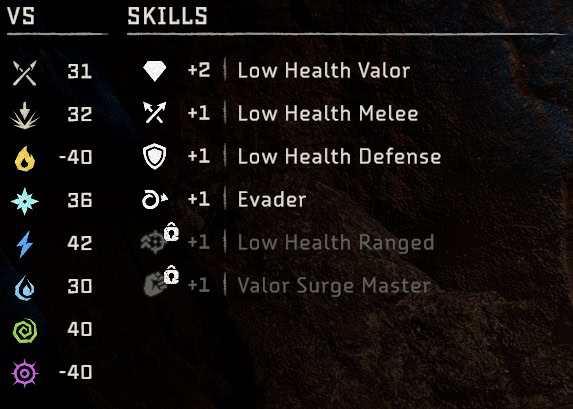 Tenakth Vanquisher stats