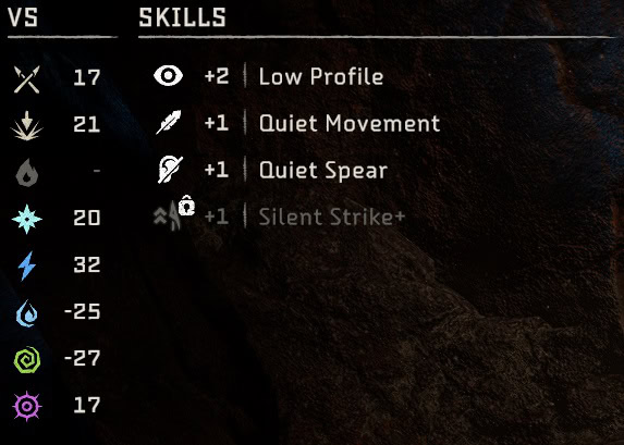 Utaru Hardweave stats
