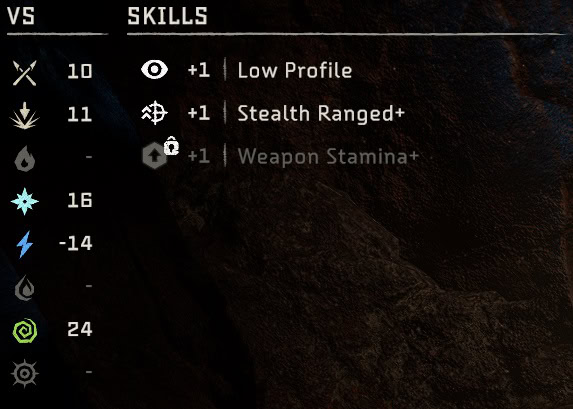 Utaru Harvester stats