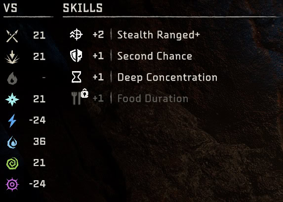 Utaru Ritesinger stats