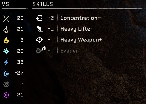 Utaru Thresher stats