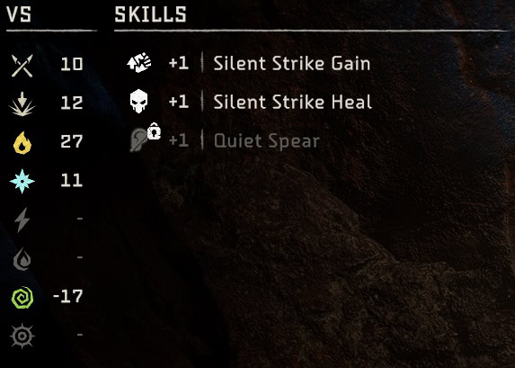 Utaru Whisperer stats