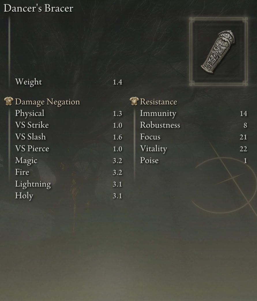 Shadow of the Erdtree Dancer's Bracer Stats