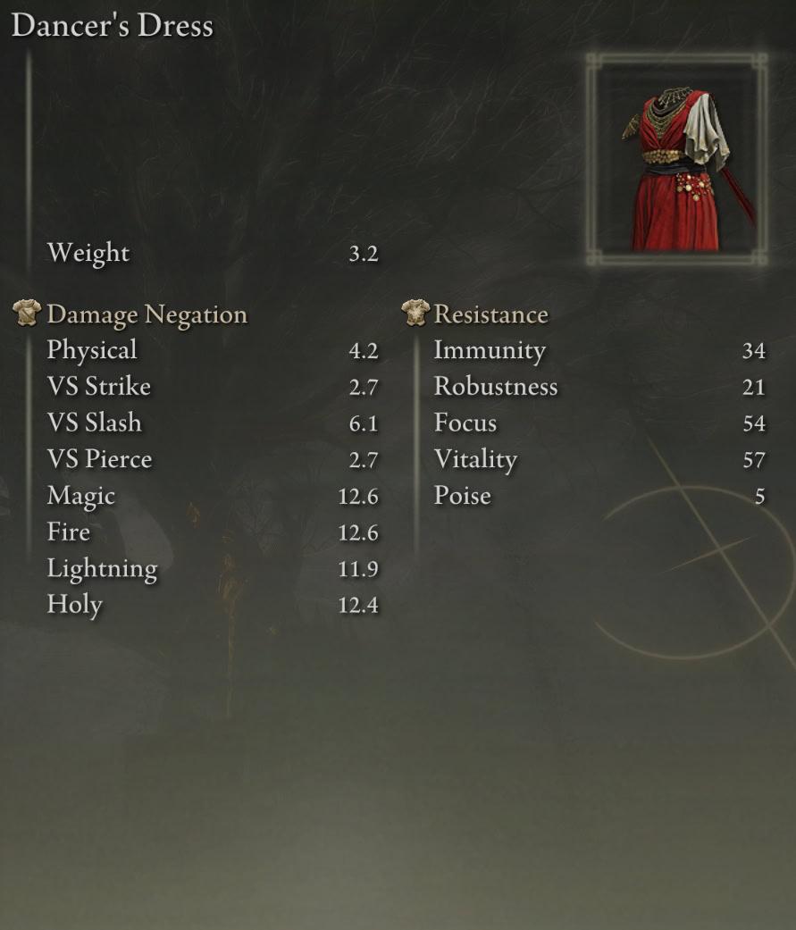 Shadow of the Erdtree Dancer's Dress Stats