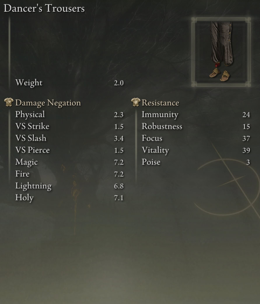 Shadow of the Erdtree Dancer's Trousers Stats