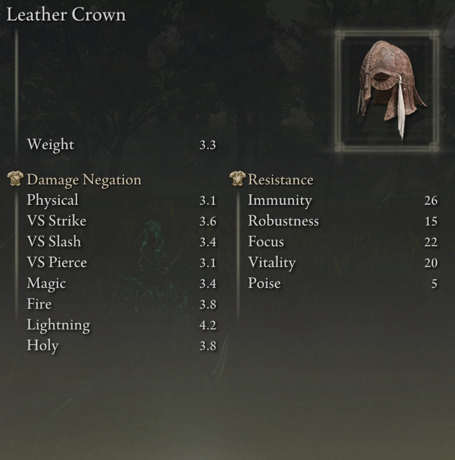 Shadow of the Erdtree Highland Leather Armor Set - Helmet stats