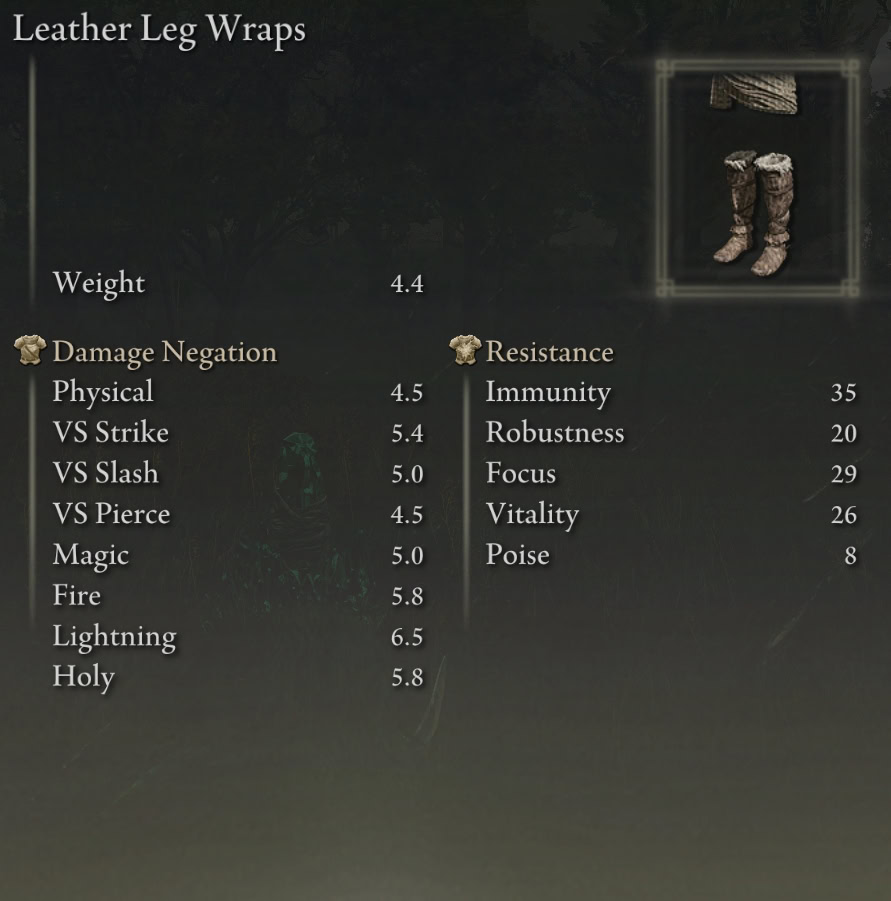 Shadow of the Erdtree Highland Leather Armor Set - leg wraps stats
