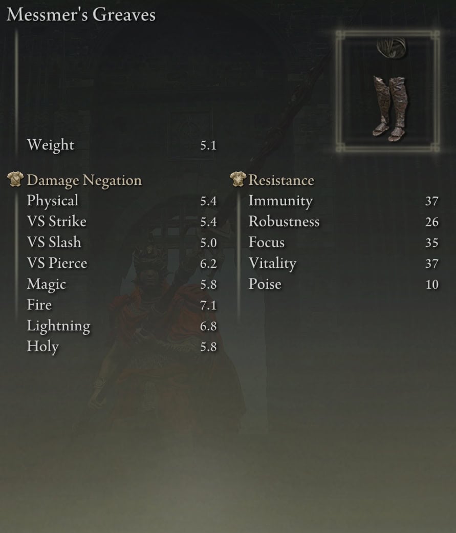 Messmer's Greaves Stats