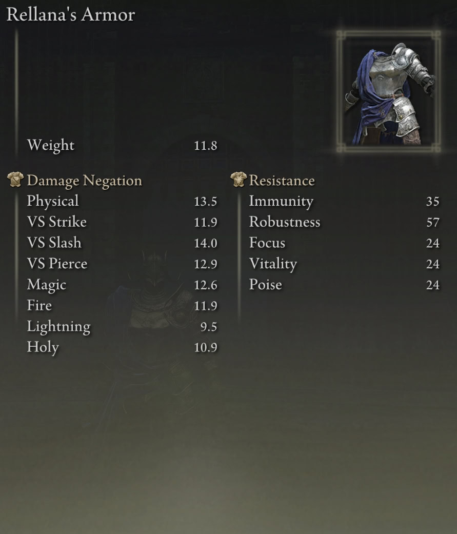 Rellana's Armor Stats