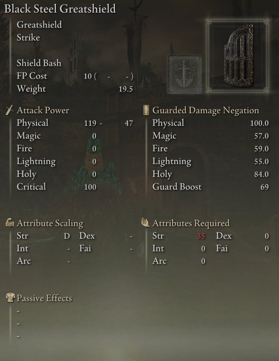 Black Steel Greatshield stats