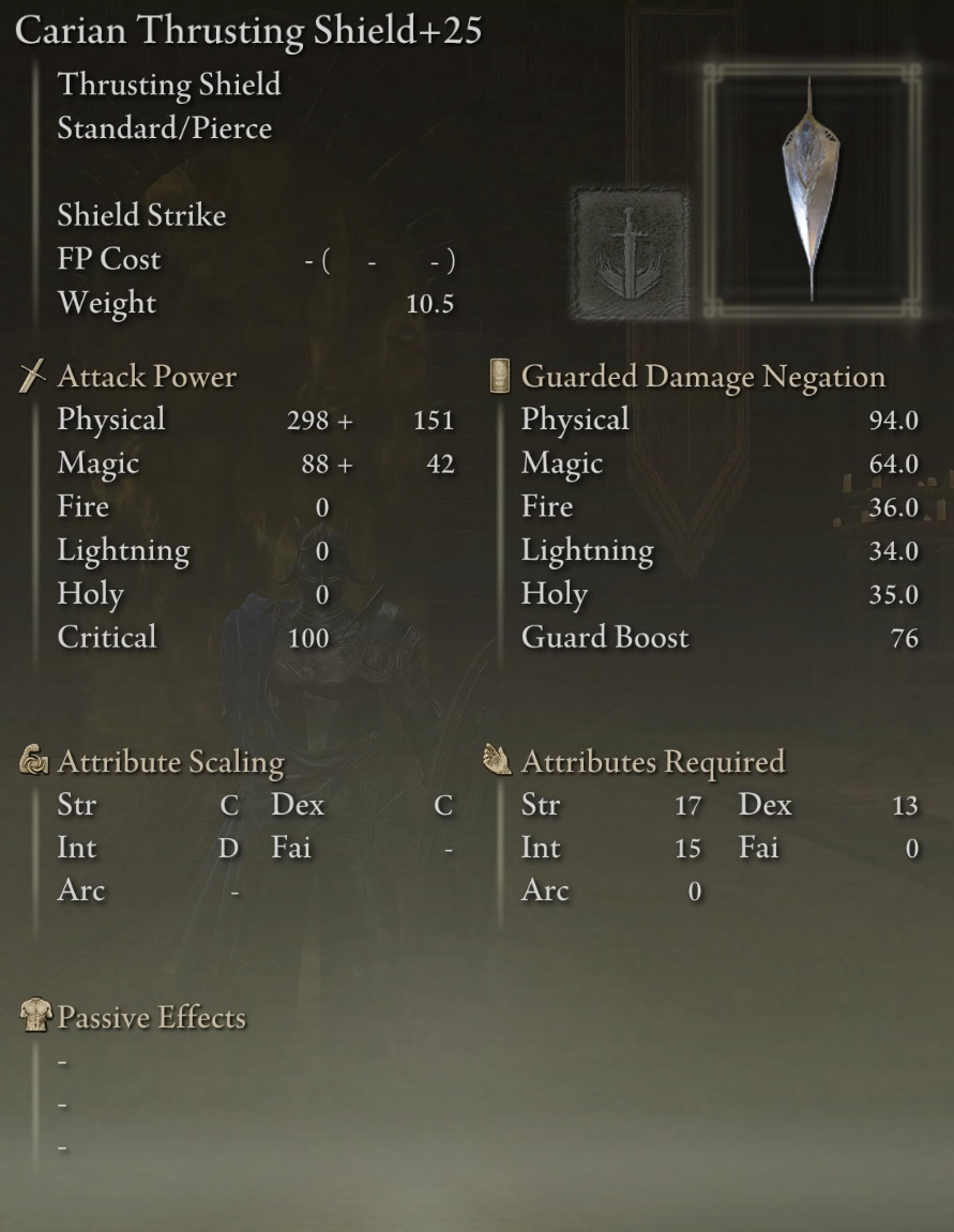 Carian Thrusting Shield stats