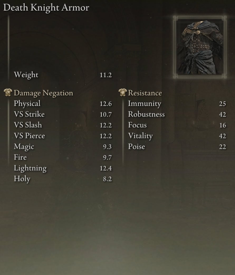 Death Knight Armor Stats