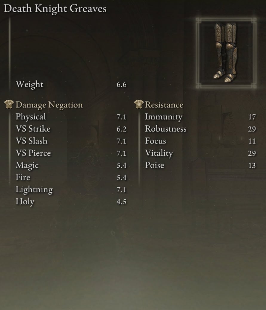 Death Knight Greaves Stats