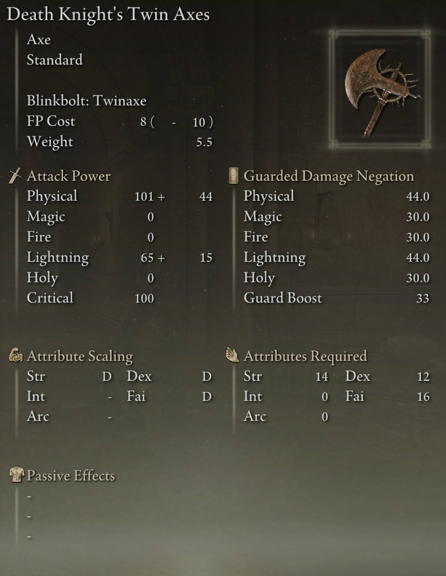 Death Knight's Twin Axes Stats