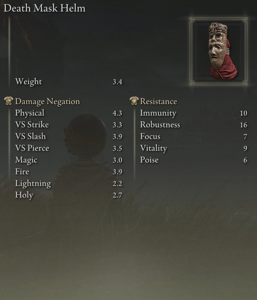 Death Mask Helm stats