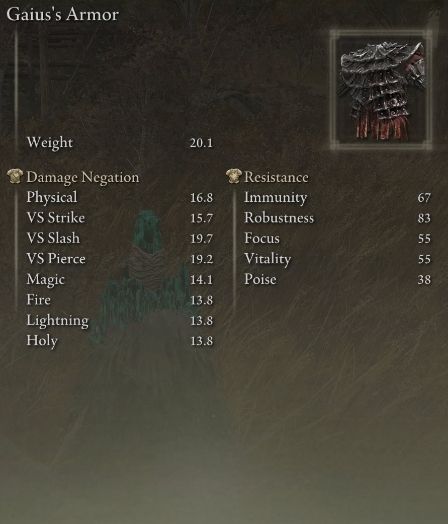 Elden Ring Gaius's armor stats