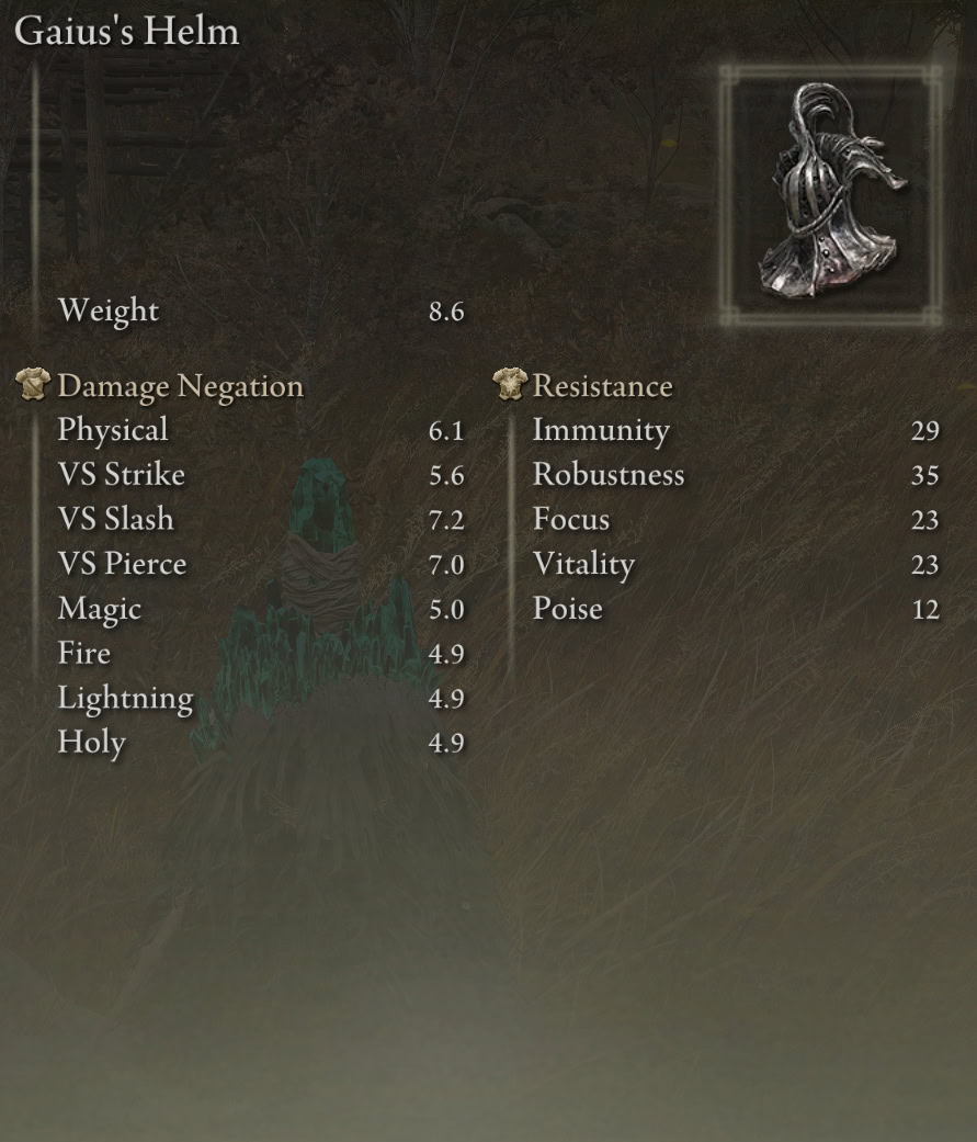 Elden Ring Gaius's helm stats