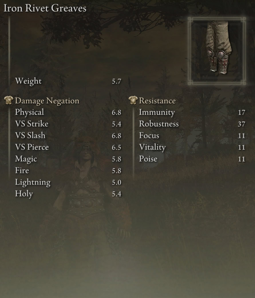 Iron Rivet Greaves Stats