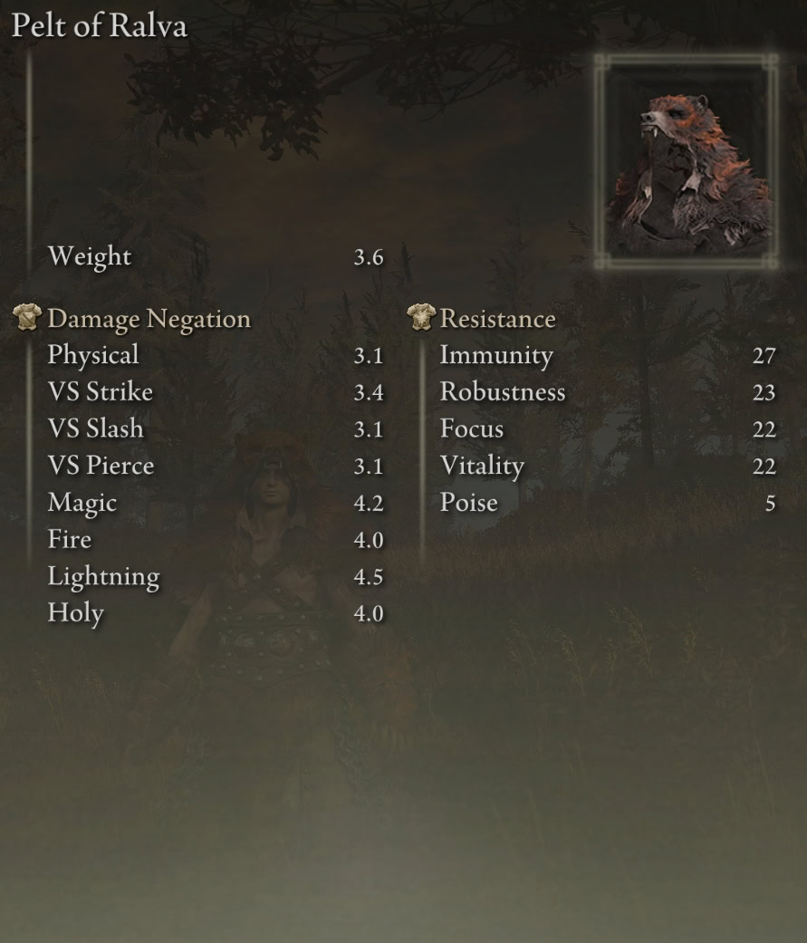 Pelt of Ralva stats (Red Bear Set additional item)