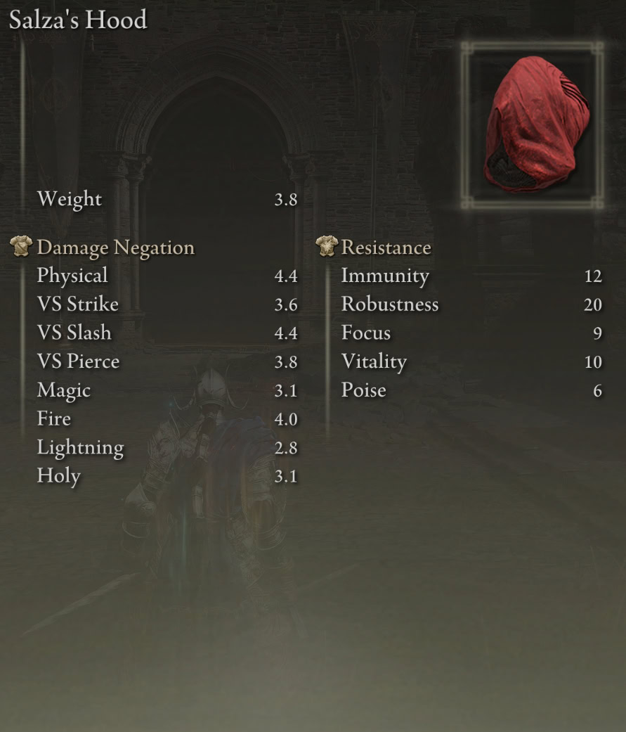 Salza's Hood stats