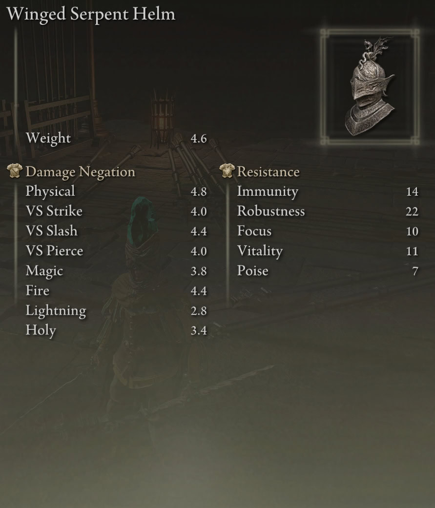 Winged Serpent Helm stats