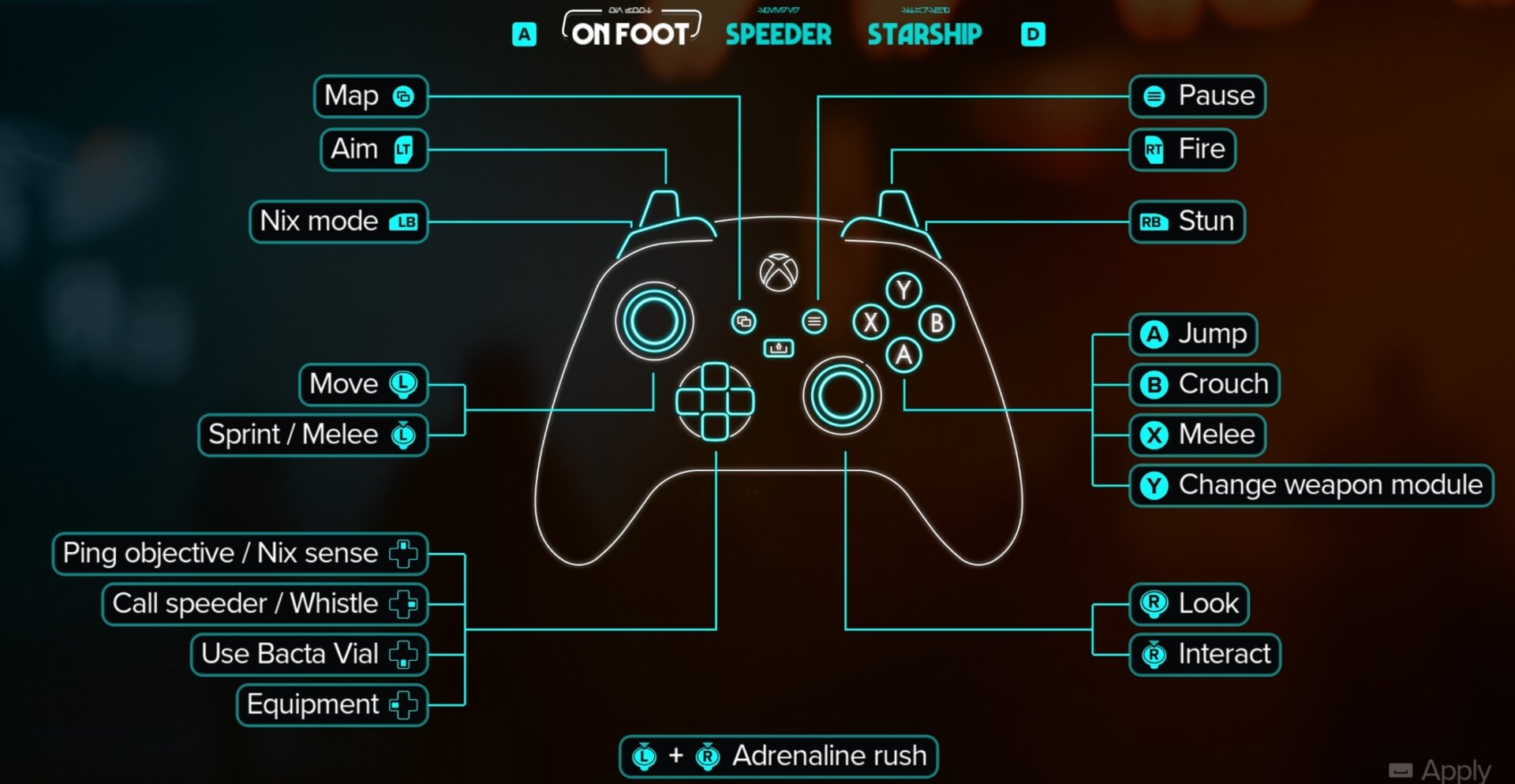 Star Wars Outlaws On Foot Xbox controls layout