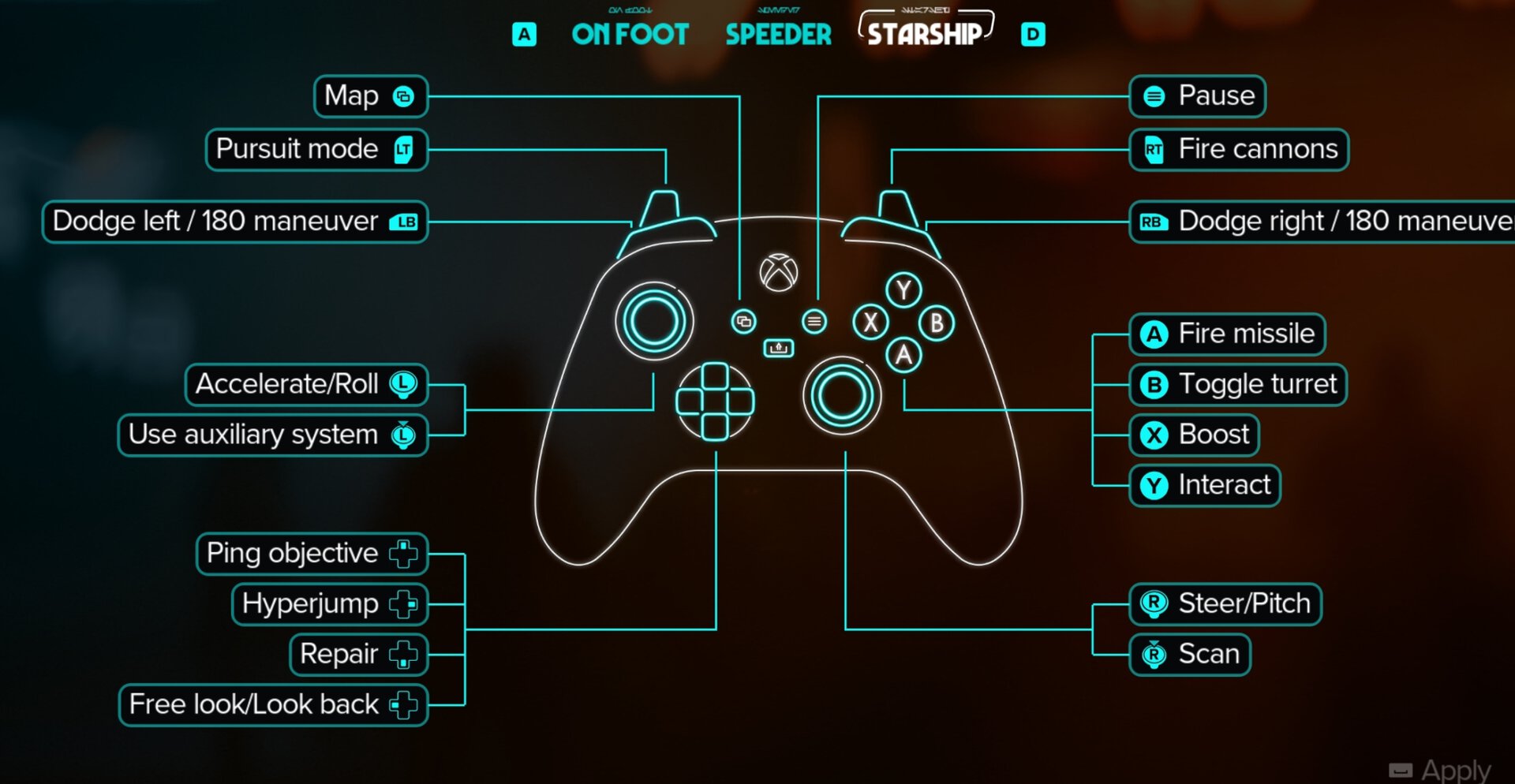 Star Wars Outlaws Starship Xbox controls layout