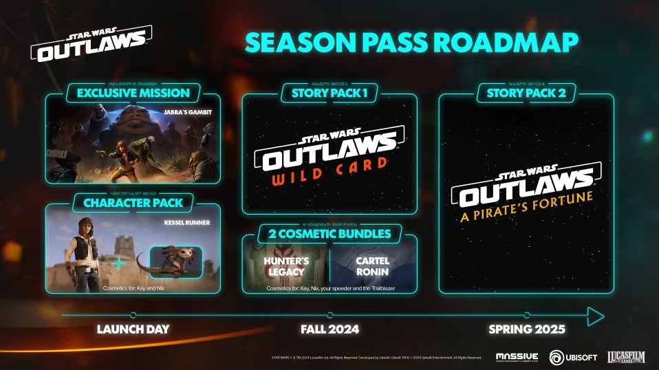 Star Wars Outlaws Season Pass Contents Roadmap