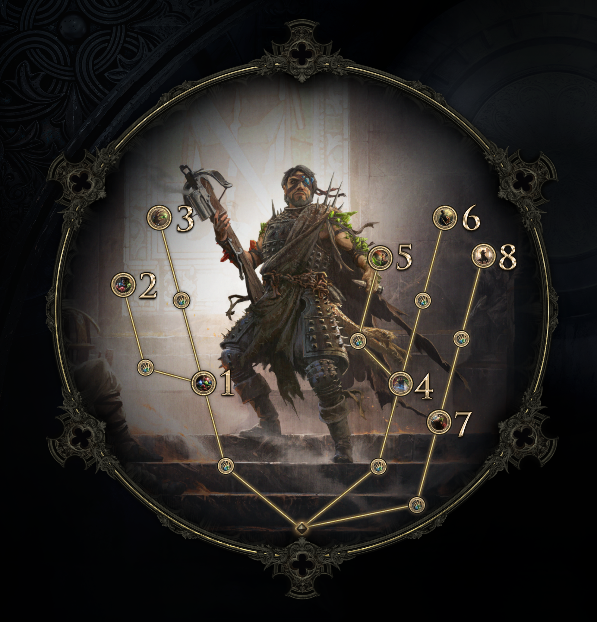 POE2 - Mercenary Ascendancy Gemling Legionnaire Passive Tree