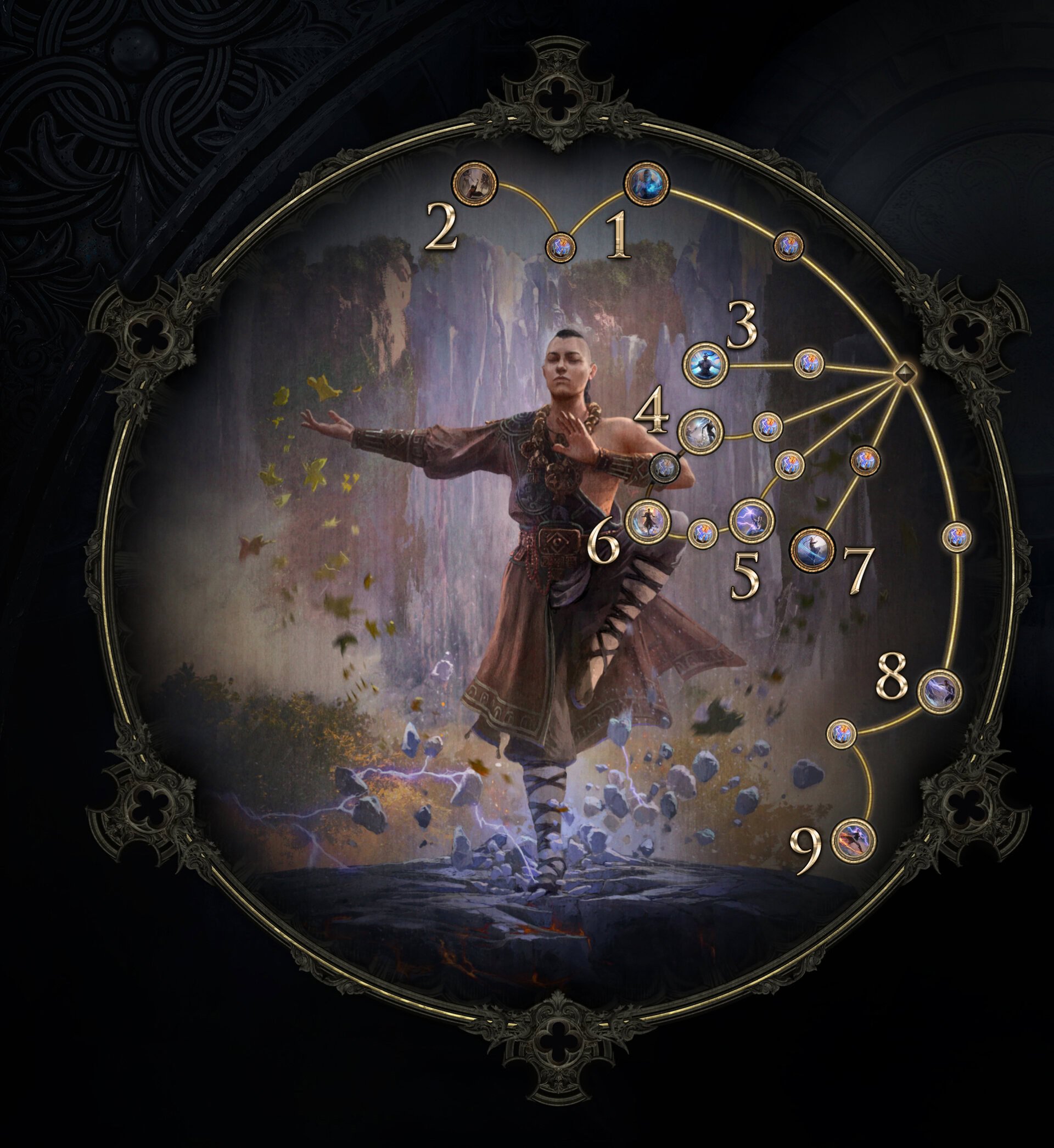 POE2 - Monk Ascendancy Invoker Passive Tree