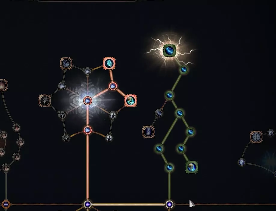 POE2 - Passive Tree Dual Specialization