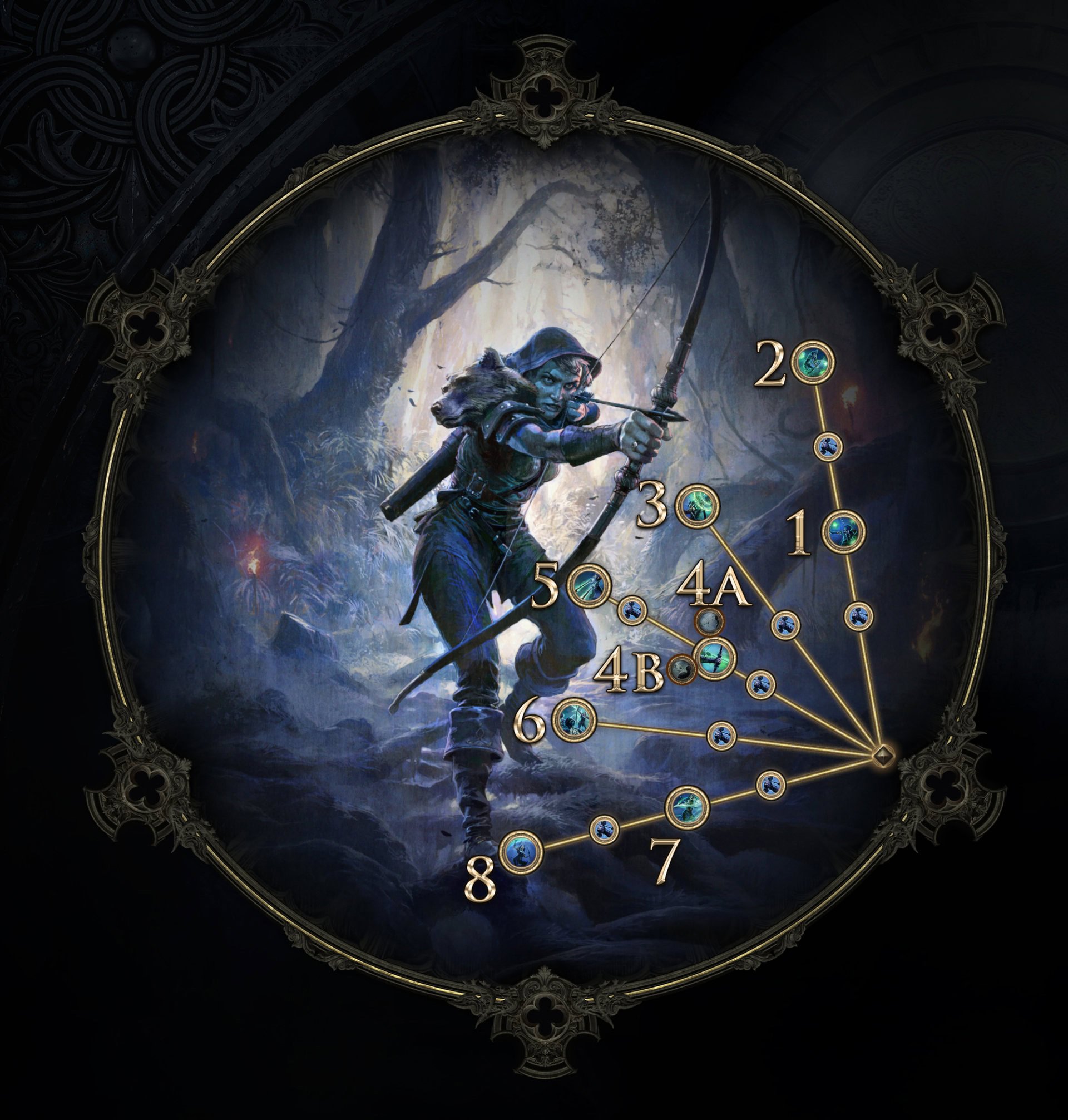 POE2 - Ranger Ascendancy Deadeye Passive Tree