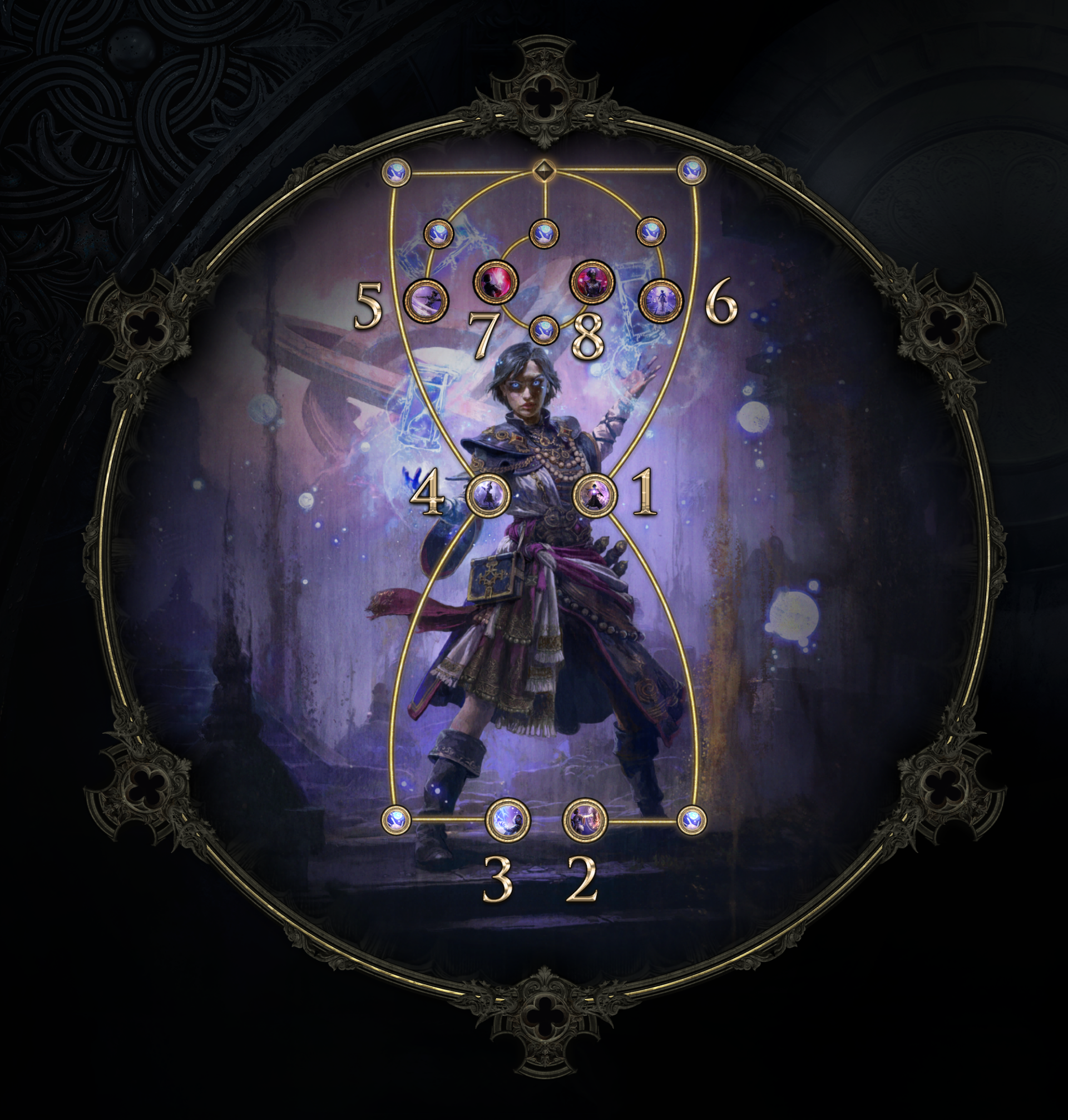 POE2 - Sorceress Ascendancy Chronomancer Passive Tree