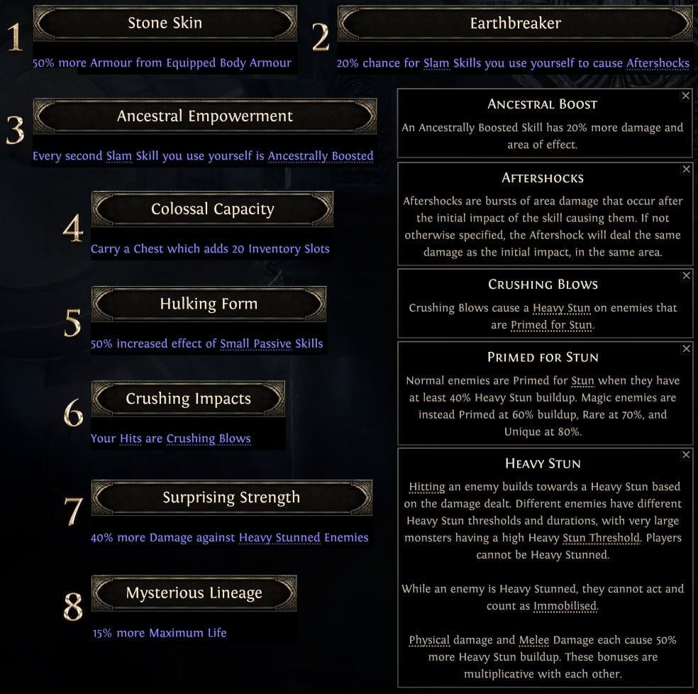 POE2 - Warrior Ascendancy Titan Passive Tree Descriptions