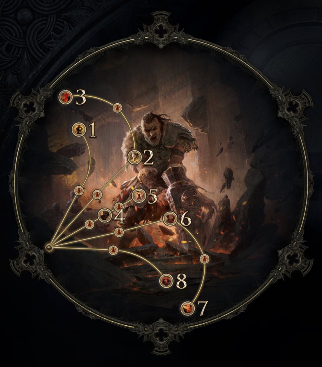 POE2 - Warrior Ascendancy Titan Passive Tree
