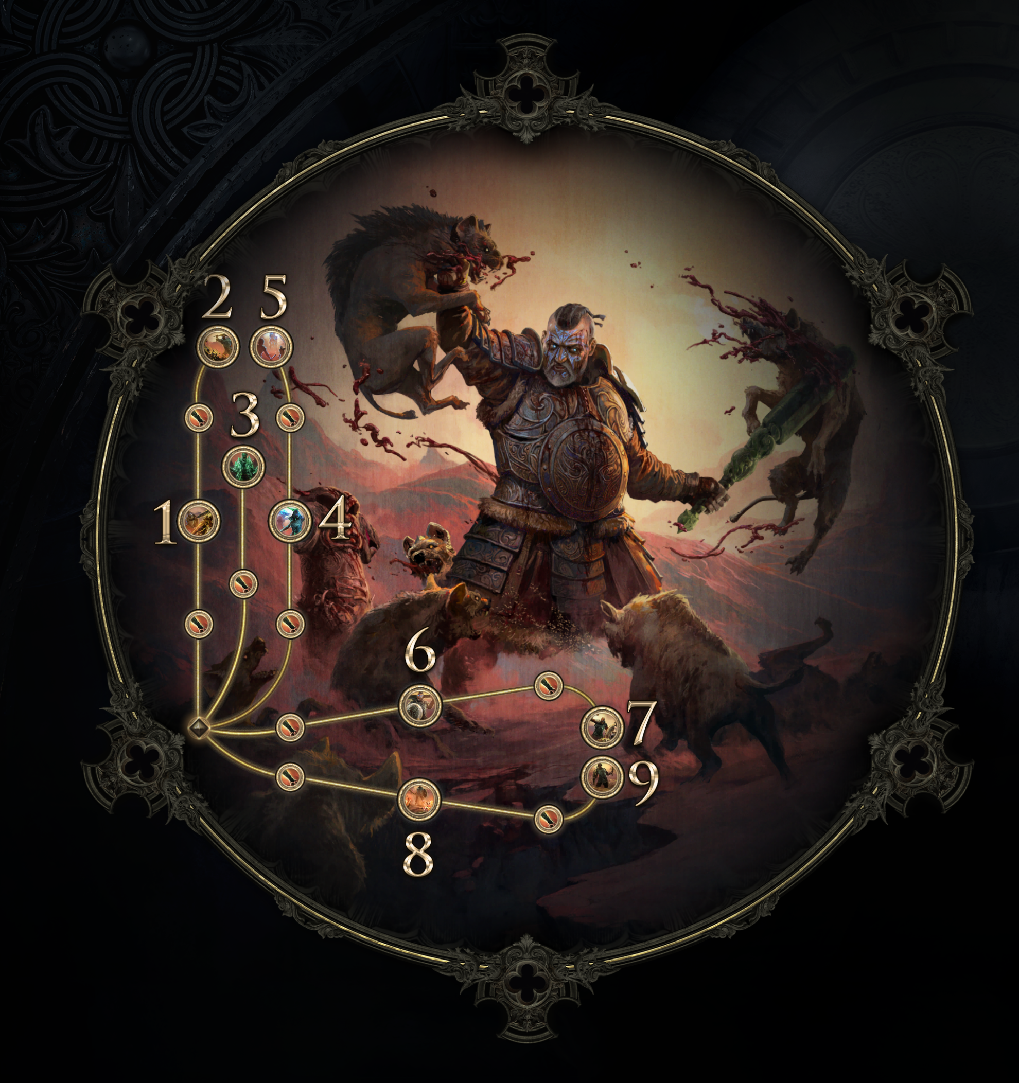 POE2 - Warrior Ascendancy Warbringer Passive Tree