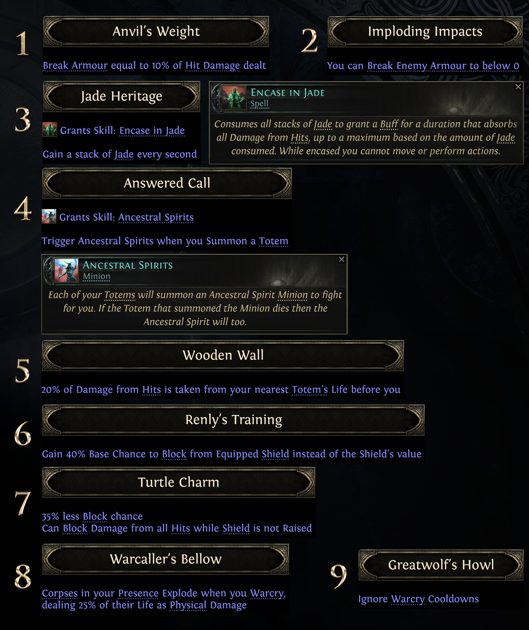 POE2 - Warrior Ascendancy Warbringer Passives Description