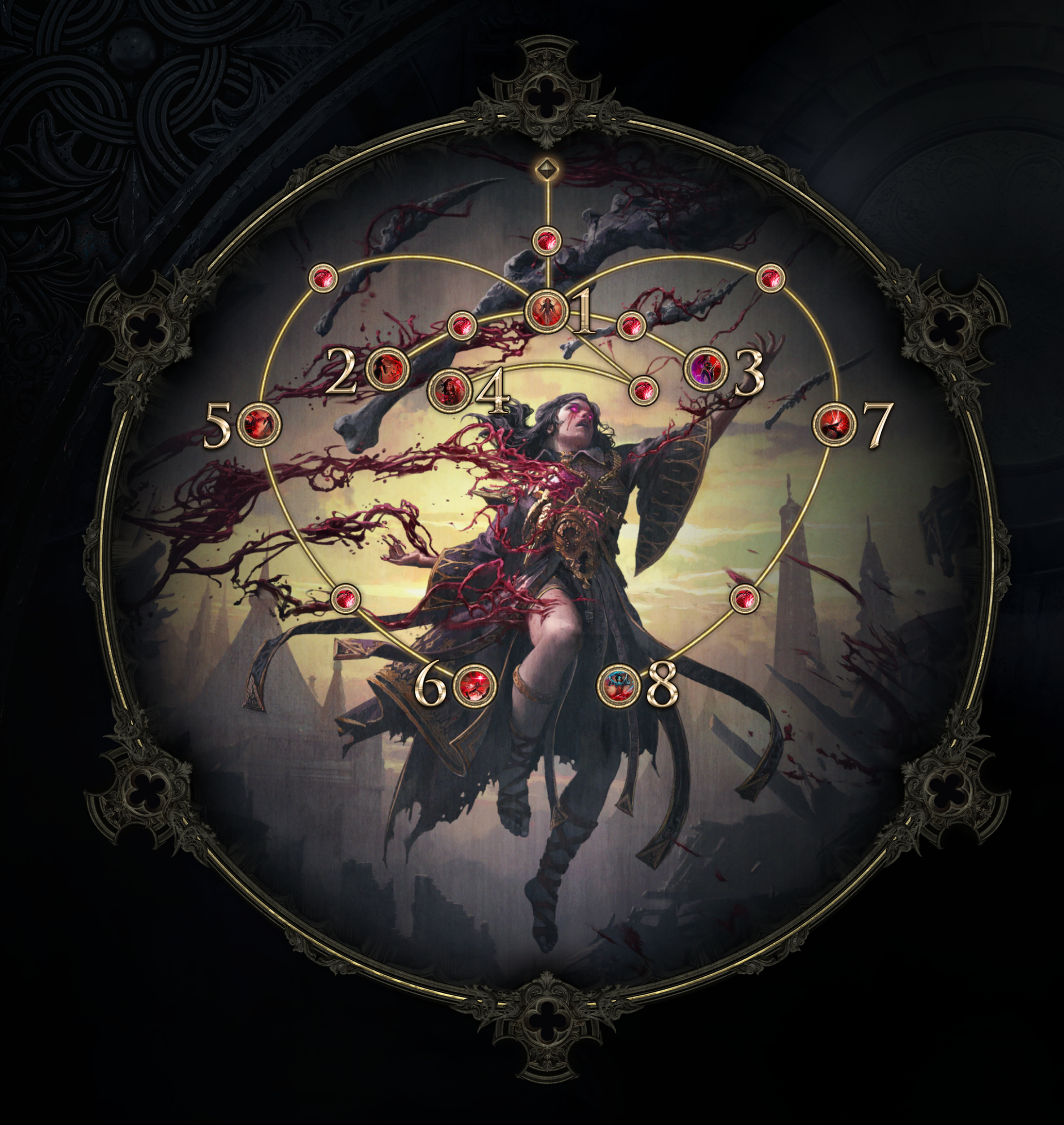 POE2 - Witch Ascendancy Blood Mage Passive Tree