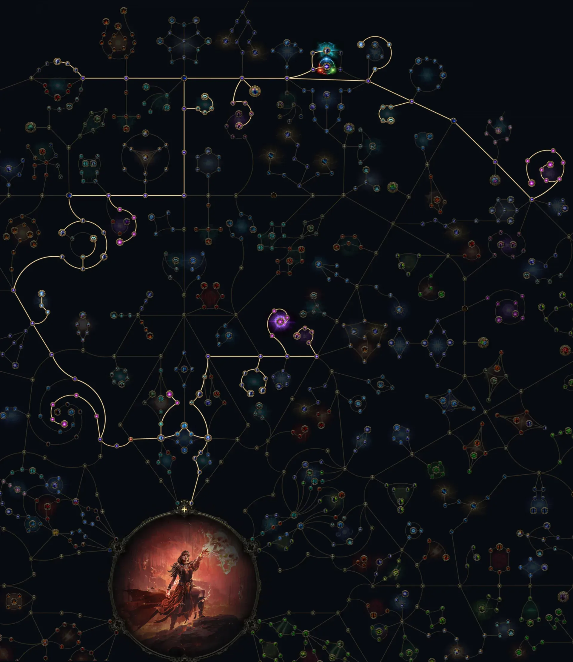 POE2 - Chaos Witch Passive Tree