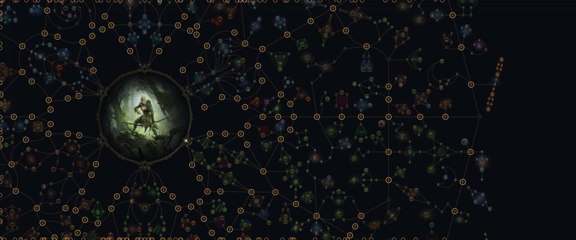 POE2 - Attribute Highways