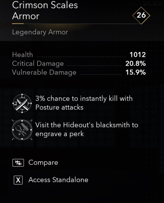 Crimson Scales Armor Stats