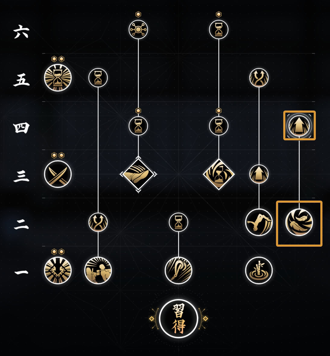 Naoe Shinobi Mastyery - Igan Roll and Ninja Fall