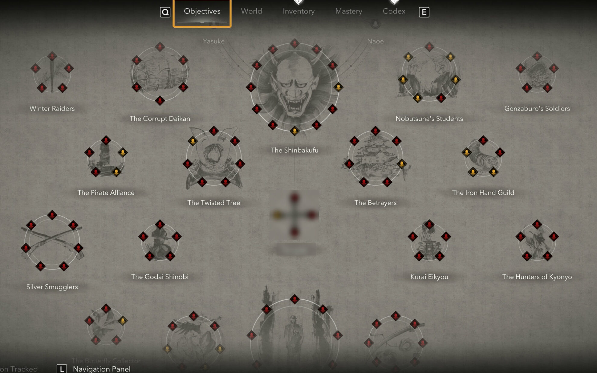 Objectives Board