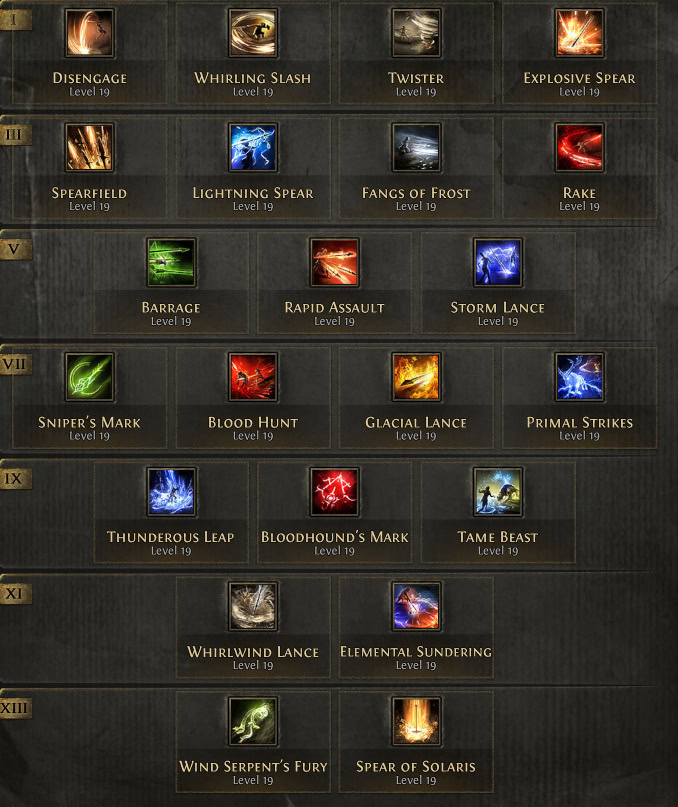 POE2 - Huntress Spear Skills