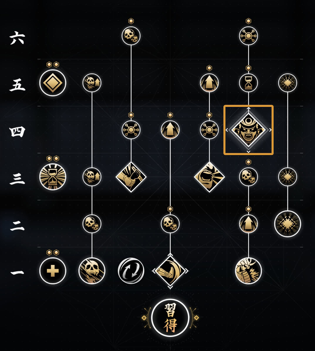 Samurai Stand ability from Samurai Mastery Path
